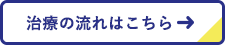 治療の流れはこちら