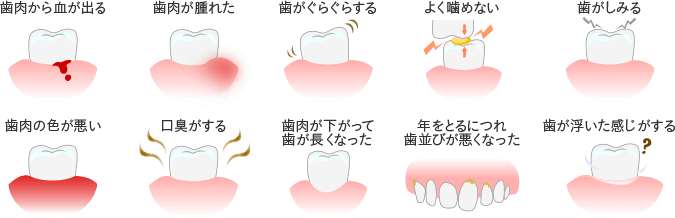 この様な症状はございませんか？